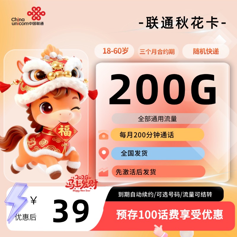 主图