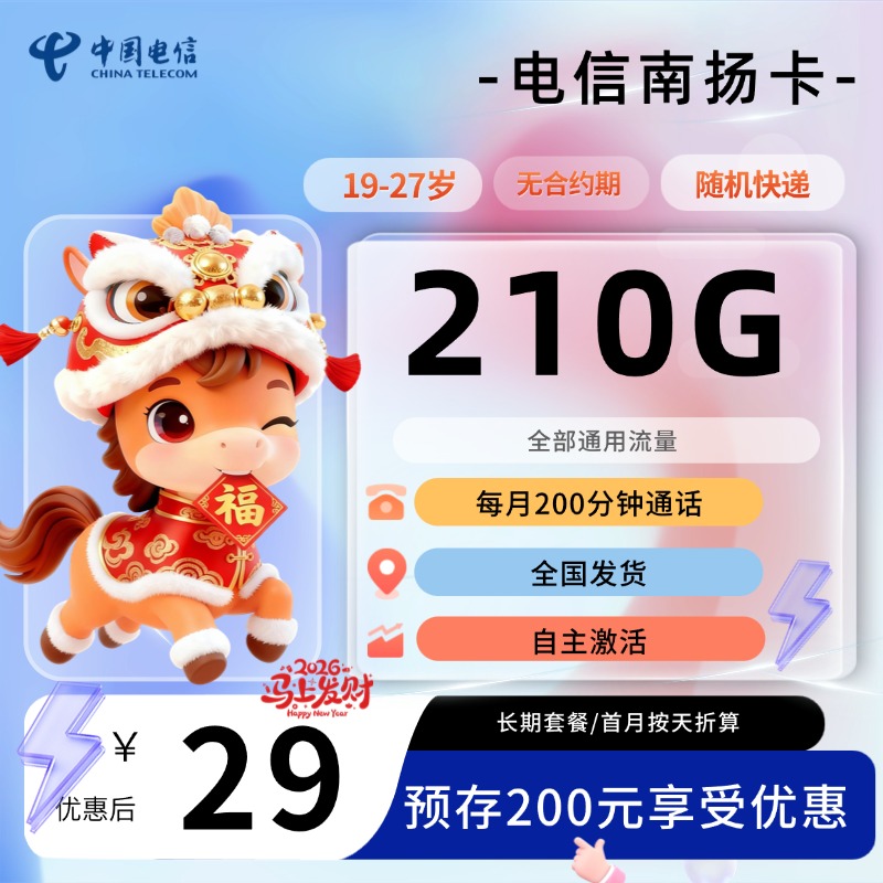 主图