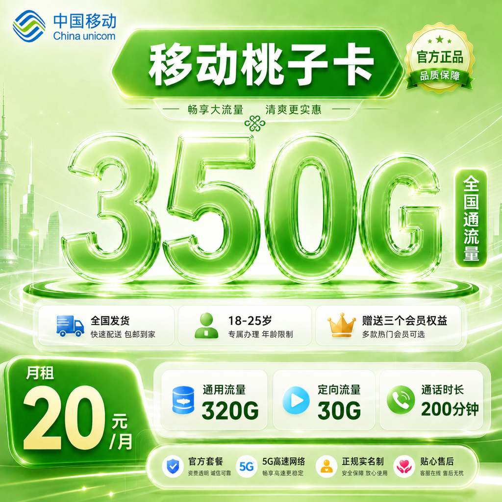 主图